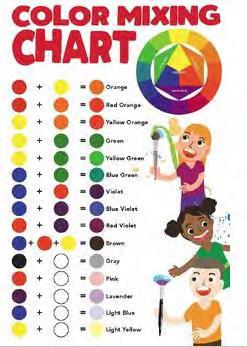 Color Mixing