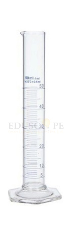 Cylinder, Measuring