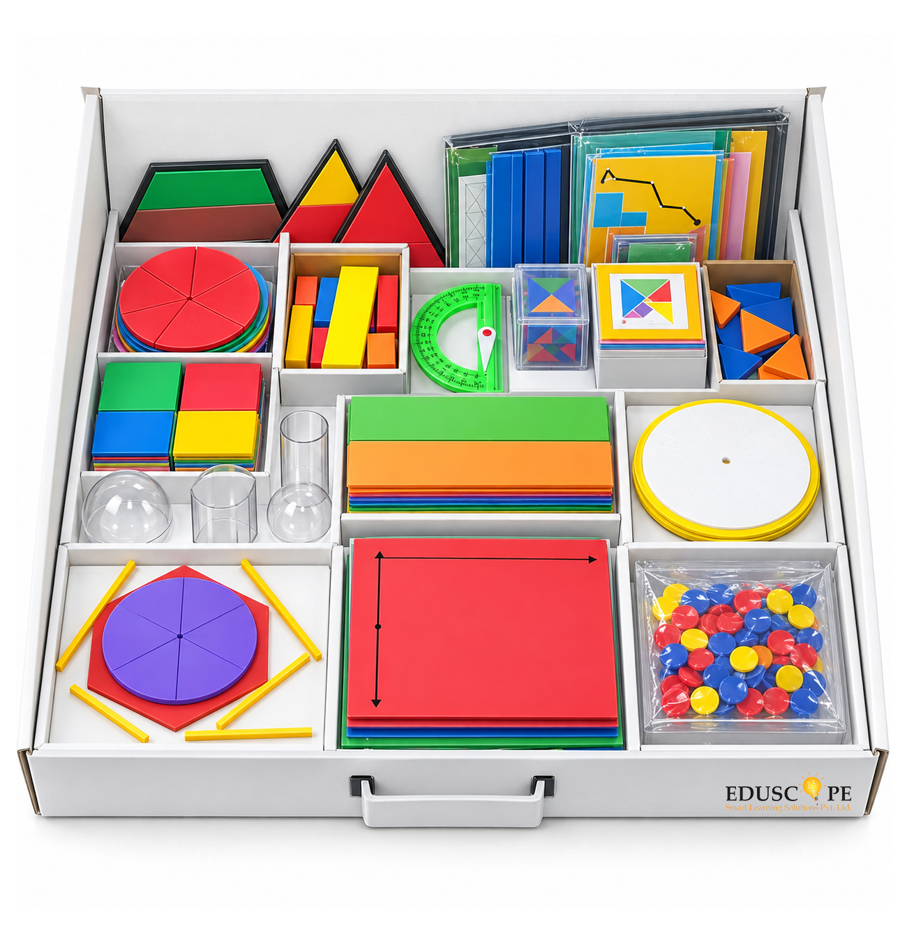 Math Circle Kit