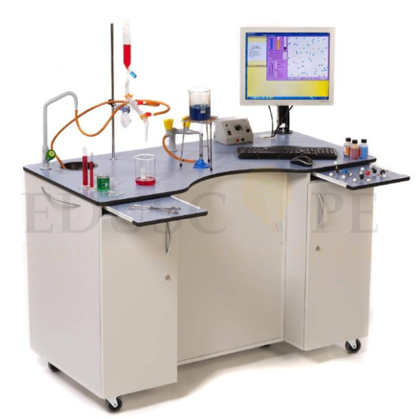 Mobile Science Laboratories