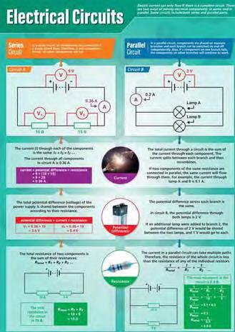 Electric Circuit