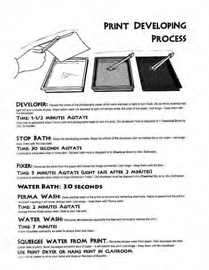 The Darkroom Photography (Print Developing Process