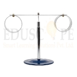 Lenz Law Apparatus