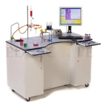 Mobile Science Laboratories