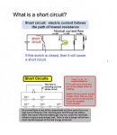 Short Circuit –Circuit Breakers